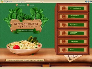 Кулинарные рецепты от Скрипкиной Анастасии